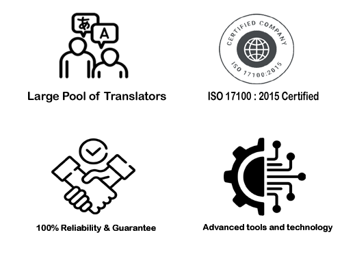 translation agencies in India