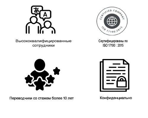 translation agencies in India